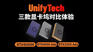 USB4&OCulink显卡坞搭配RTX4090M/RTX5000/RTX4000/RTX3500/RTX2000 Ada LP系列