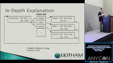 Jumping the Fence Comparison and Improvements for Existing Jump Oriented Programming Tools John