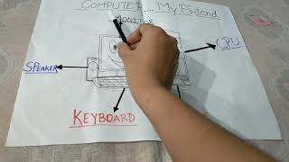 Class-1 Computer Revision of ch-1 Computer....My Friend