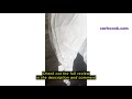 Review CHOKIT Full Mattress Topper, Extra Thick Pillow Top Mattress Pad for Back Pain Relief, Coolin