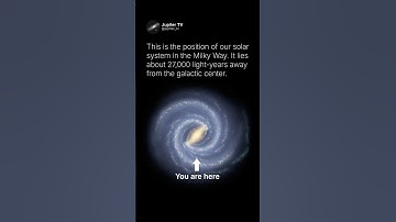 This Is Our Spot in the Milky Way – We Are Here! ✅ #shorts #space