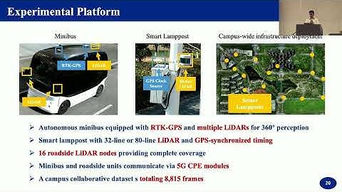 MobiSys 25 - UniSense  Spatial Uncertainty Aware Collaborative Sensing for Autonomous Driving