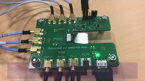 DesignWare MIPI C-PHY/D-PHY IP Performance at 24 Gbps