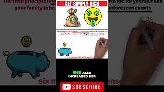 Secure Your Future: Build a Strong Emergency Fund