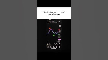 The TradingView Secret Driving 2030 Wealth