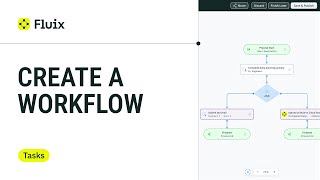 How To Create A Workflow In Fluix Step-By-Step Guide