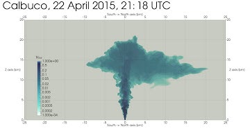 3D numerical simulation of the 22 April 2015 volcanic eruption at Calbuco, Chile