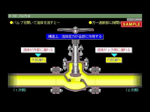 JMAM eラーニング ライブラリ バルブコース（上）