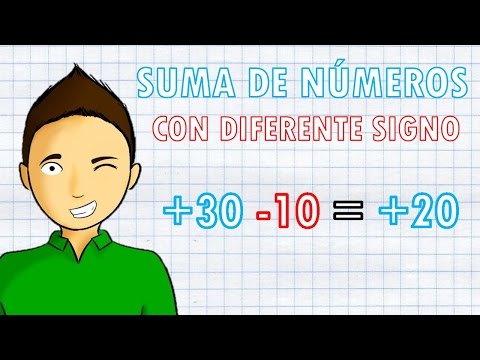 Video: Cómo Sumar Números Negativos