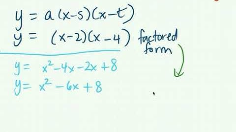 Factored to Standard form Video