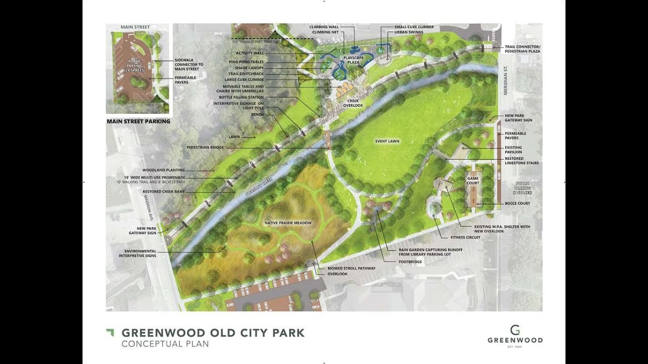 Old City Park YouTube