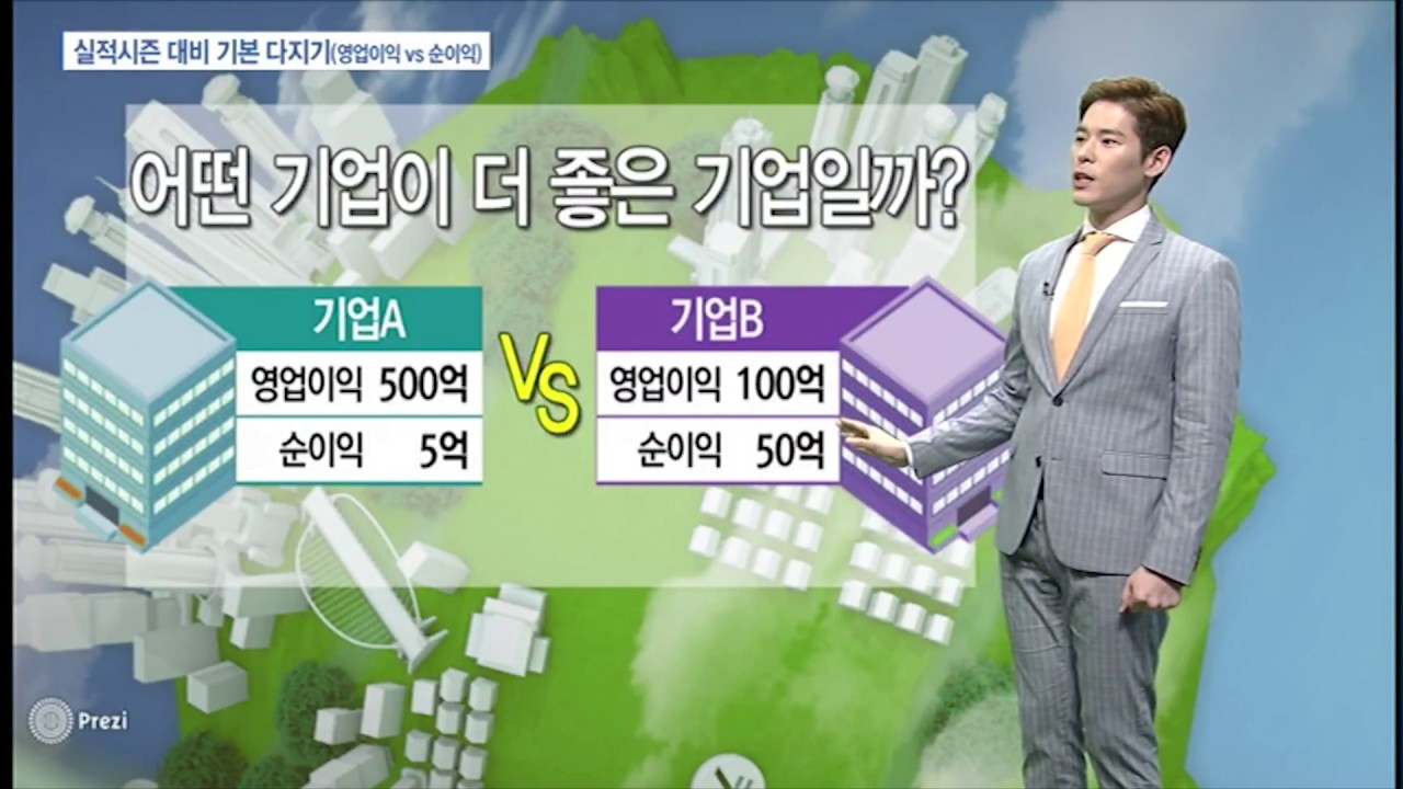 [시장을 읽는 남자] 실적시즌 대비 기본 다지기 (영업이익 vs 순이익)