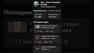 НАС УЖЕ 55000🤗СПАСИБО 💋♥🌹🙏 #шорт #dance #peterburg #travel #music #танцы #музыка #party #топ#