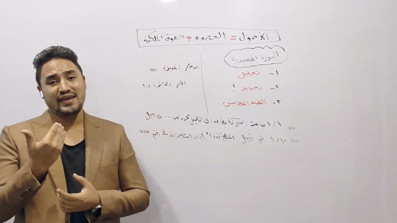 عشان تكون محاسب مالي محترف لازم تعرف أن القيد المحاسبي مش مجرد ارقام بتتسجل ولكن قصة لازم تفهمها 👌