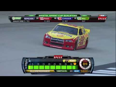 Food City Qualifying
