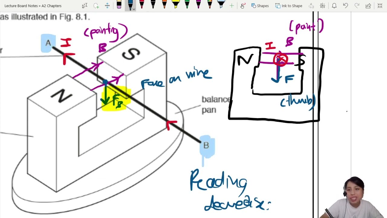 20.2b Ex2 FM19 P42 Q8 Change in Balance Reading | A2 Magnetic Fields   Cambridge A Level Physics