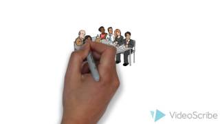 SAP PREDICTIVE ANALYTICS Net Worth