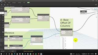 Foundation Offset by dynamo