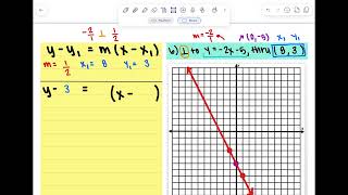 Activity #4.1c: Equations of Parallel/Perpendicular Lines, Problem #6