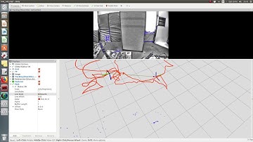 Testing RVIO -  robocentric visual-inertial odometry  with Euroc Dataset