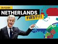 Dutch Elections and EU Implications Quiz