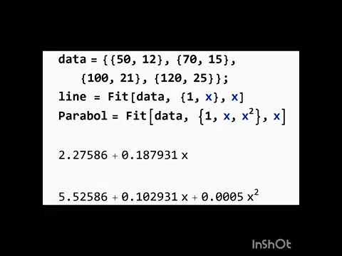 Curve fitting using Mathematica