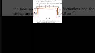 check full solution #11thclassphysics #physics #physicswallah #unacademy #ytshorts