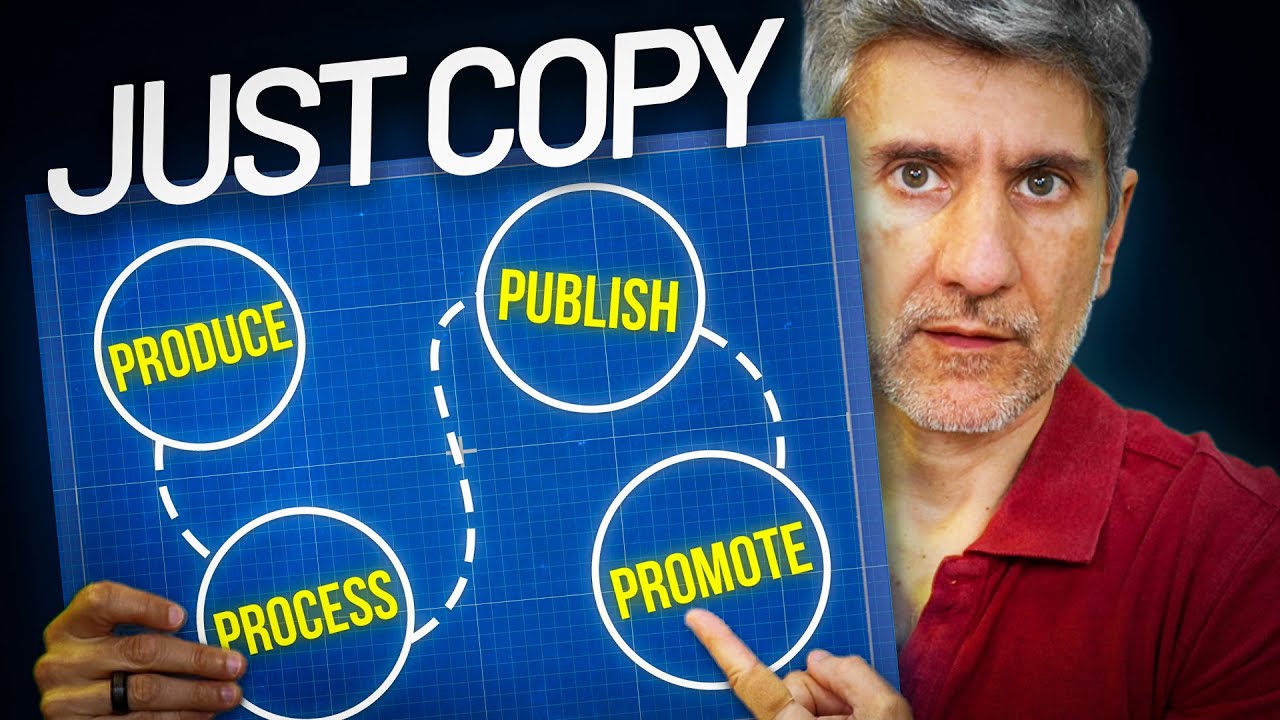 How I Built A $3,992,250 Personal Brand By Posting Content