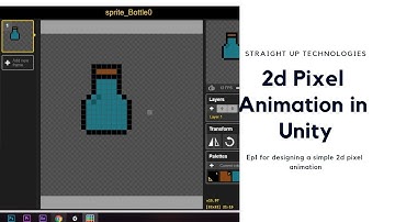 Unity Basics : 2D Animations in Unity Tutorial Part 2.  (2019)