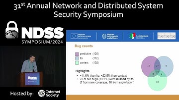 NDSS 2024 - Predictive Context-sensitive Fuzzing
