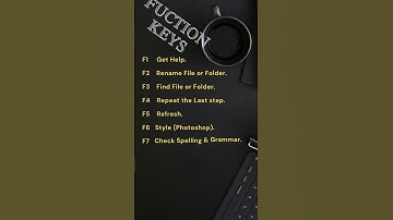 Function Keys (F1-F12) | Hidden Features You Need to Know