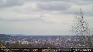 Timelapse Cam 2 - 16. april 2017