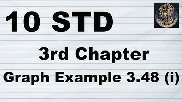 10 STD - Chapter 3 Graph Example 3.48 (i)