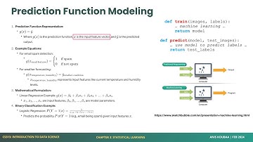 [CS313] Understanding How to Mathematically Model a Predictive Function