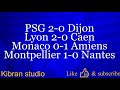 GFC Ajaccio vs Orleans FRANCE LIGUE 2 VIDEO MATCH PREDICTION