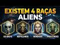 FOX News anuncia existência de seres extraterrestres