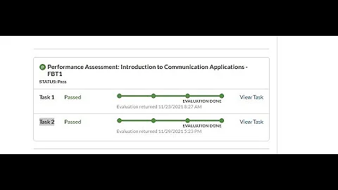 WGU Introduction to Communication – C464 Part 2