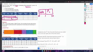 TM298 Final Questions | Priority Scheduling CPU Scheduling PART 5