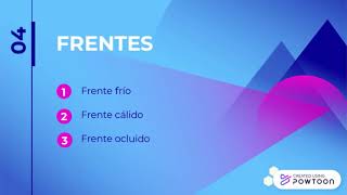 Frentes, Presión, Borrascas Y Anticiclones