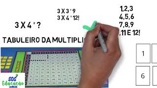 Brincadeira Pedagógica: Tabuleiro Da Multiplicação- SOS Matemática screenshot 2