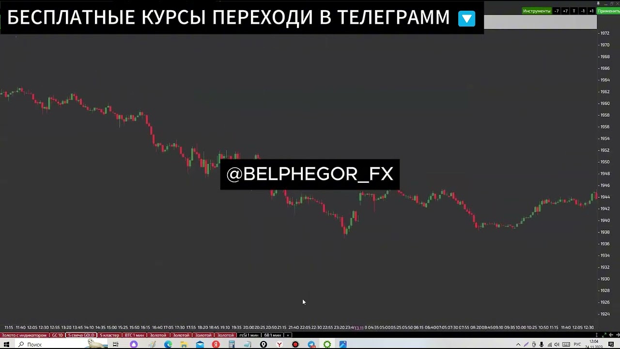 Слив курса FOREX KIT Урок Lesson 13