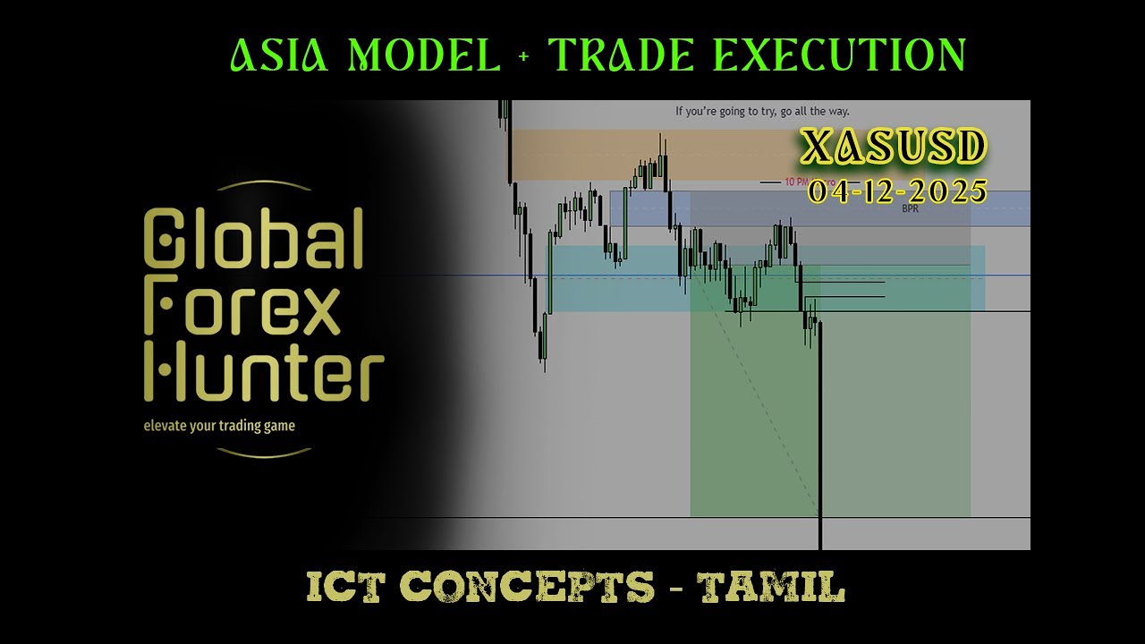 Asia Session Judas Swing Sniper Entry | XAUUSD Live Trade Breakdown |  BPR + NDOP | 