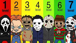 The 7 Levels of Slasher Villains Explained