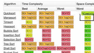 11  Big O Wrap Up JavaScript