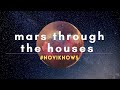 MARS THROUGH THE HOUSES ✨ Where  you come alive! #noviknows