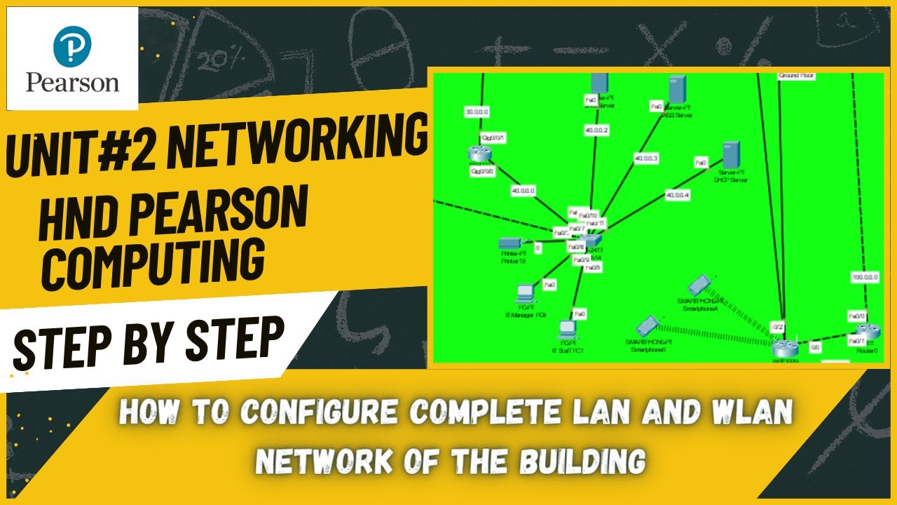 HND Computing Networking CISCO Packet Tracer Solution