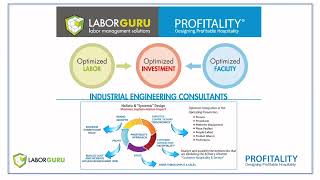 Plg Simio Sync Intro