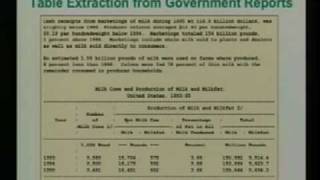 Famous Information Extraction, Data Mining and Joint Inference Wealth