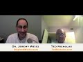 Ted Nicholas of TedNicholas on InspiredInsider with Dr. Jeremy Weisz
