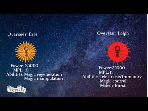 Overseer Eros v.s. Overseer Lolph Overseer Eros v.s. Overseer Lolph